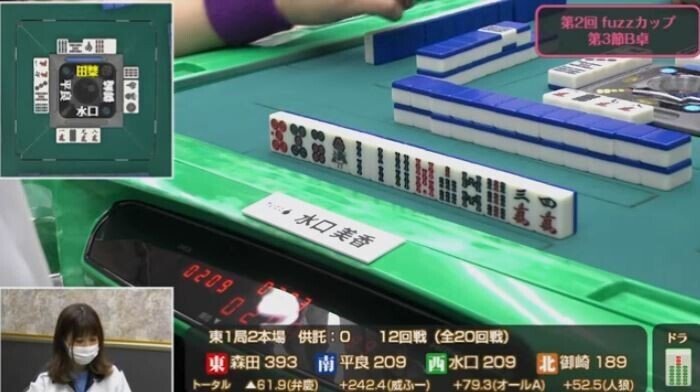 Fuzzカップ楽しい 御崎千結 平良将太 森田朝日 水口美香 字牌は恋人 Note