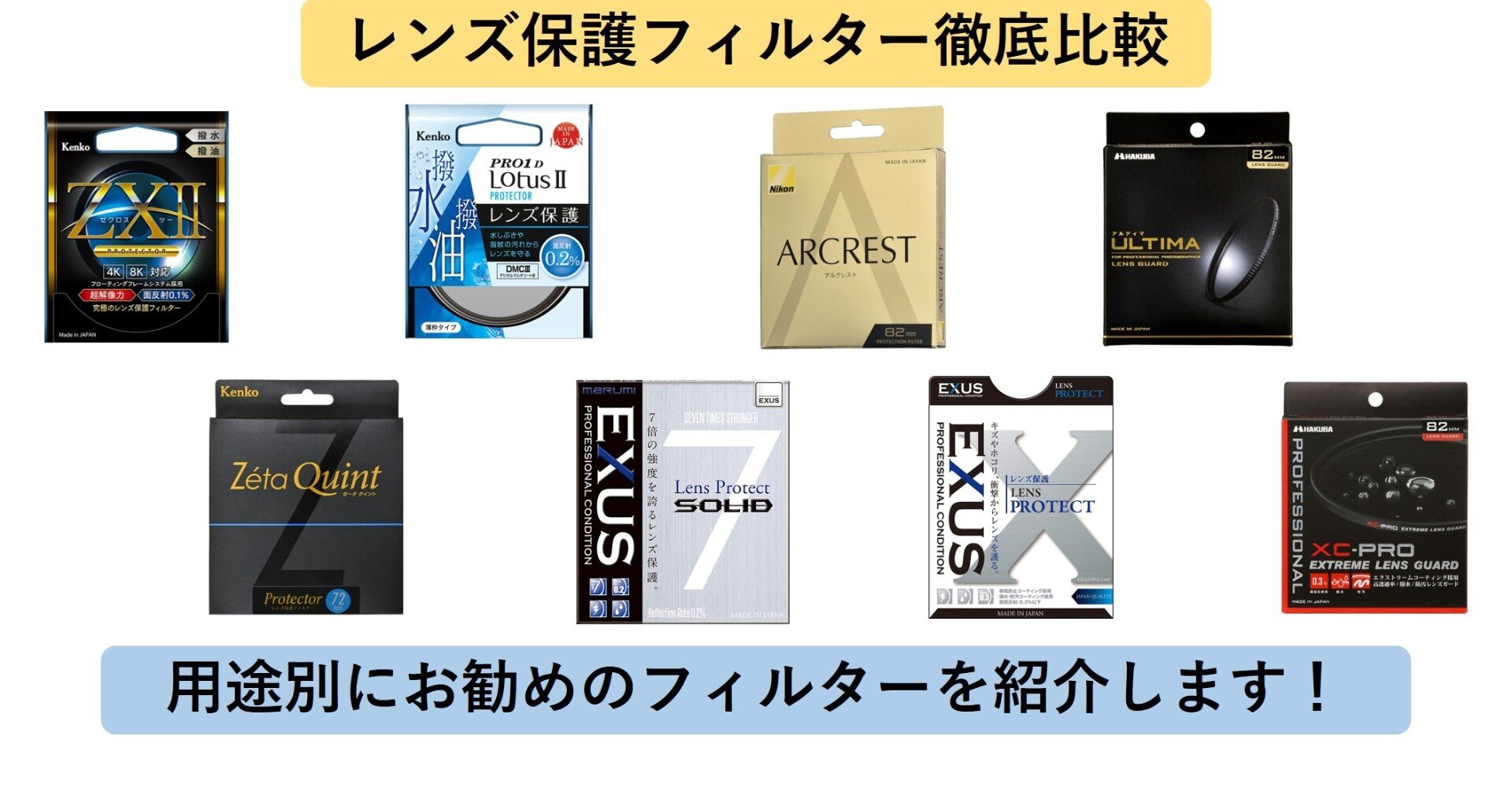 徹底比較】用途別・レンズ保護フィルターの選び方【2021年最新版