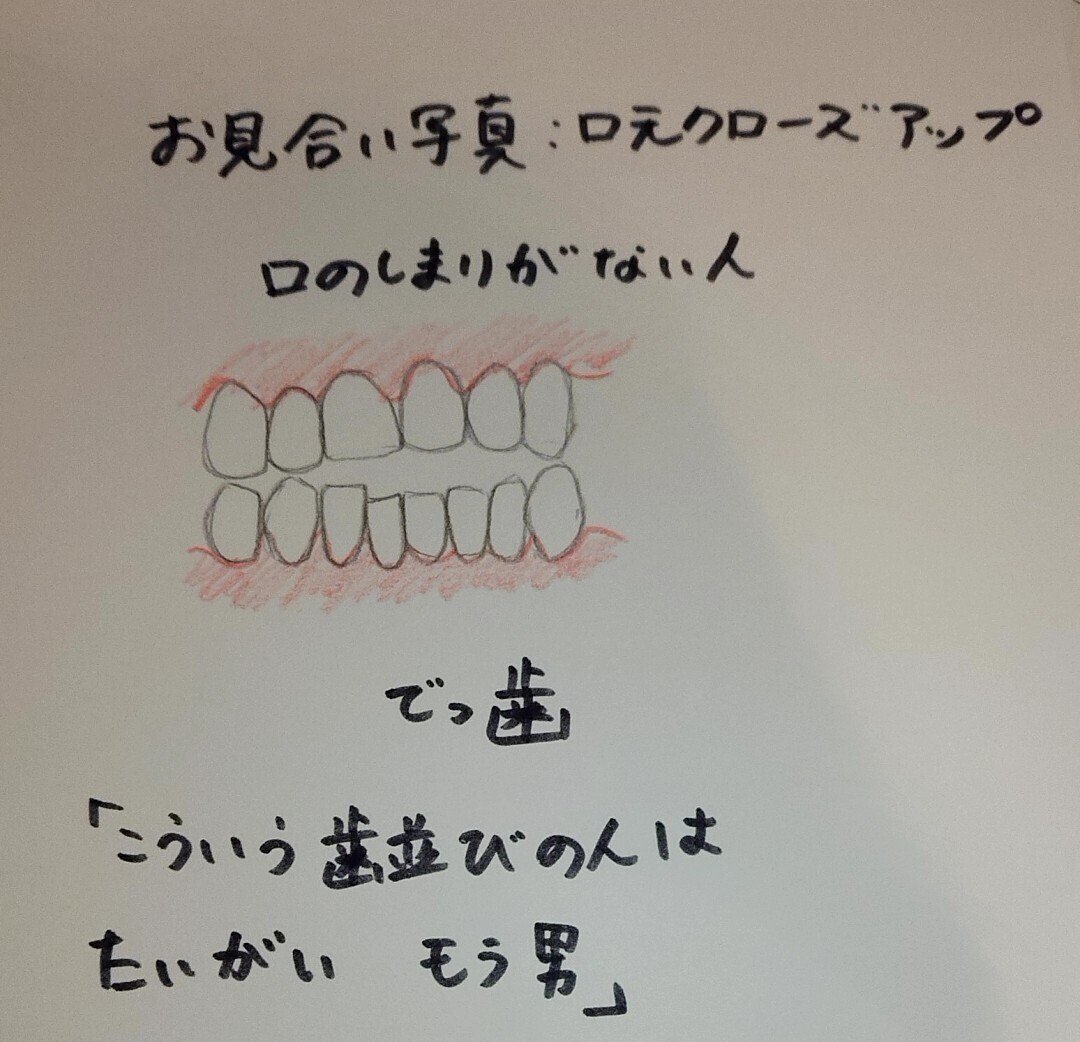 お見合い写真口元クローズアップ編 じゅん 腰痛やばい Note