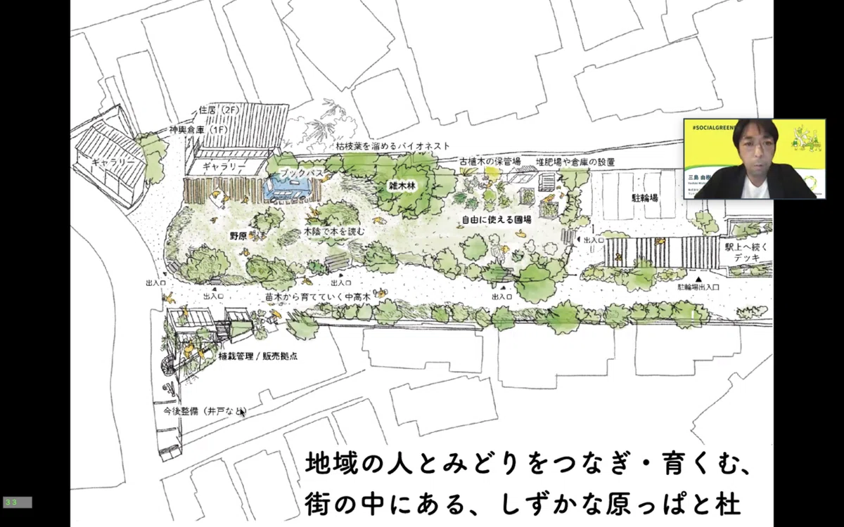 スクリーンショット 2021-05-28 19.56.59