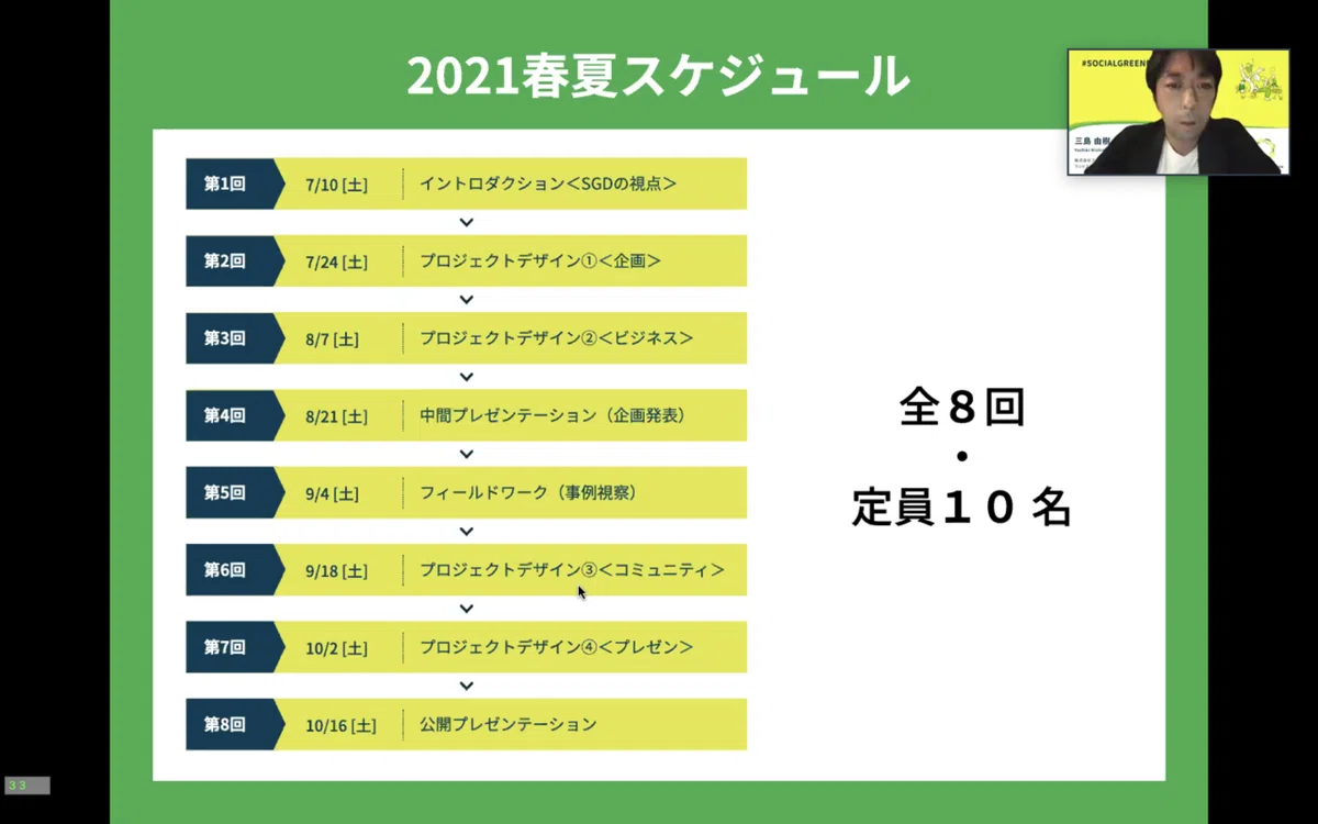 スクリーンショット 2021-05-28 20.14.19