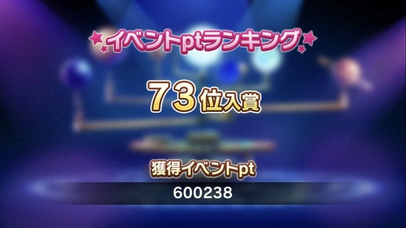 デレステ イベラン とんでいっちゃいたいのイベラン夏期集中講座 72位 4日目から始めるイベランでも100位に入れるって本当ですか いわさわ Note