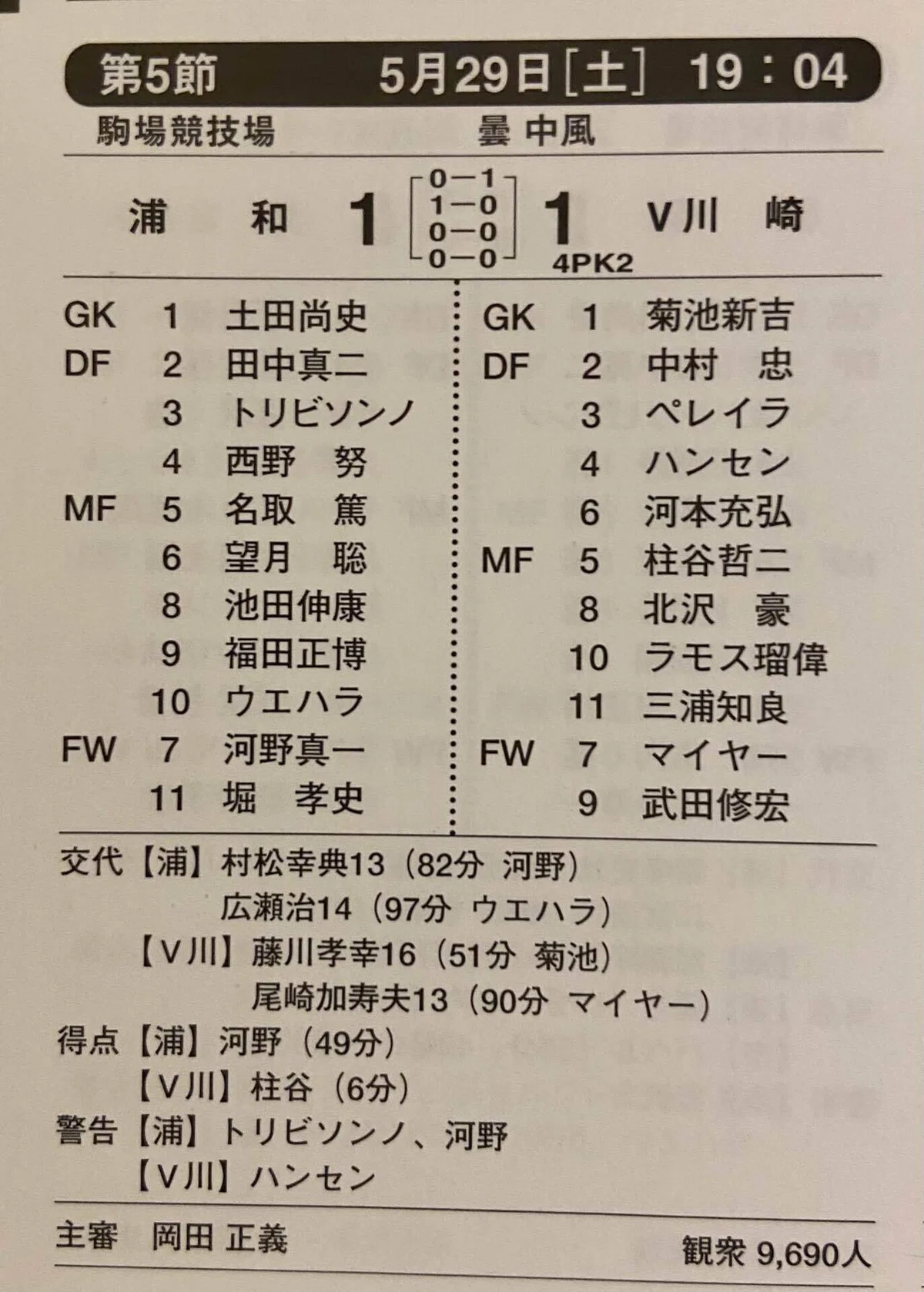 画像5