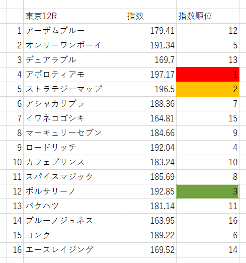 画像11