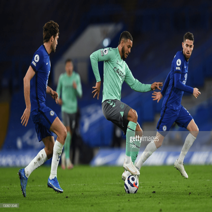 2020-21エヴァートン 選手名鑑 シーズンレビュー 【FW編】｜BF