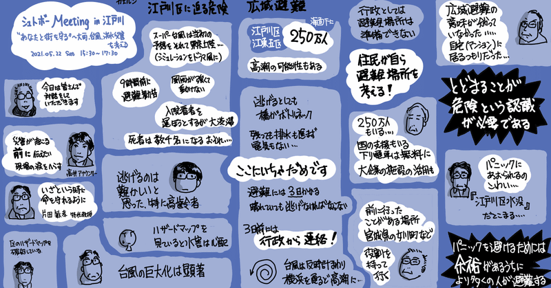 ひるまえほっと の新着タグ記事一覧 Note つくる つながる とどける
