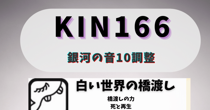 KIN166