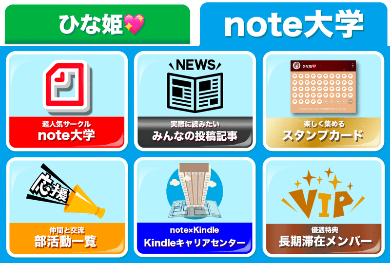 リッチメニュー2枚目(5)