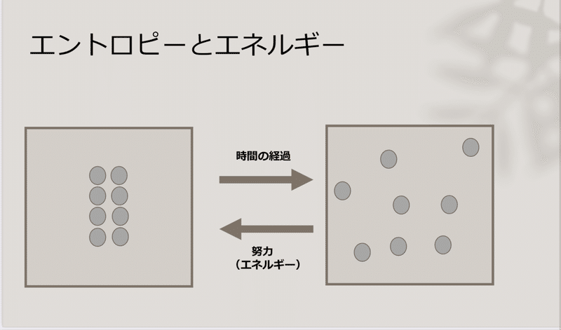 現状維持は後退である 理由 中田龍弥 挑戦する学校 Note
