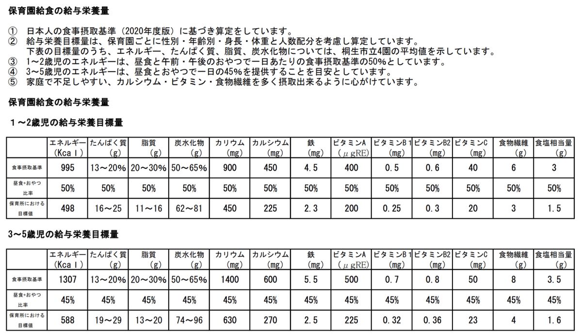 スクリーンショット&nbsp;2021-05-29&nbsp;13.22.27