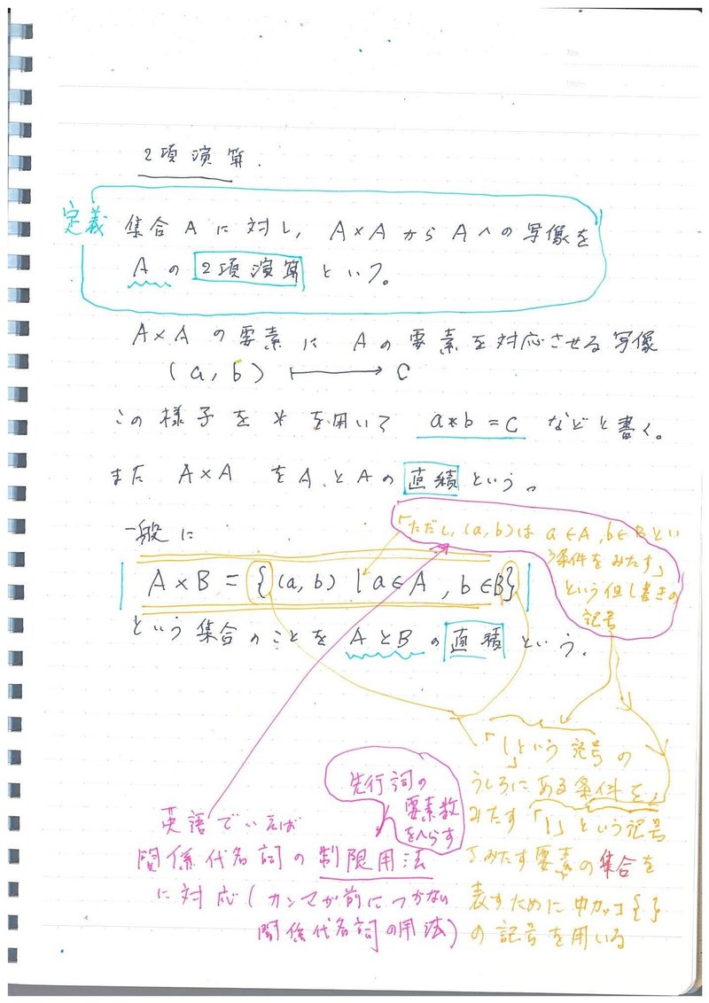 情報科学の数学用語集 2項演算 高橋泰城 Note 情報科学の数学用語集 2項演算 高橋泰城 Note