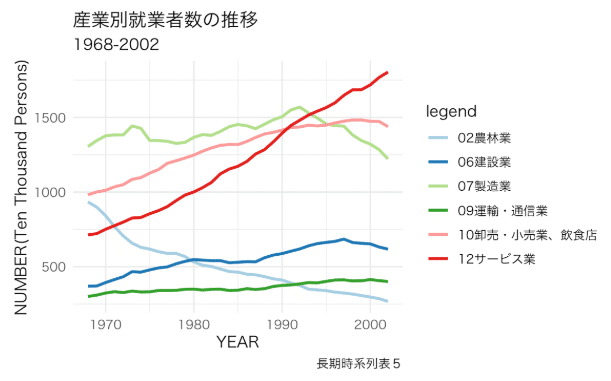 スクリーンショット 2021-05-29 14.46.22