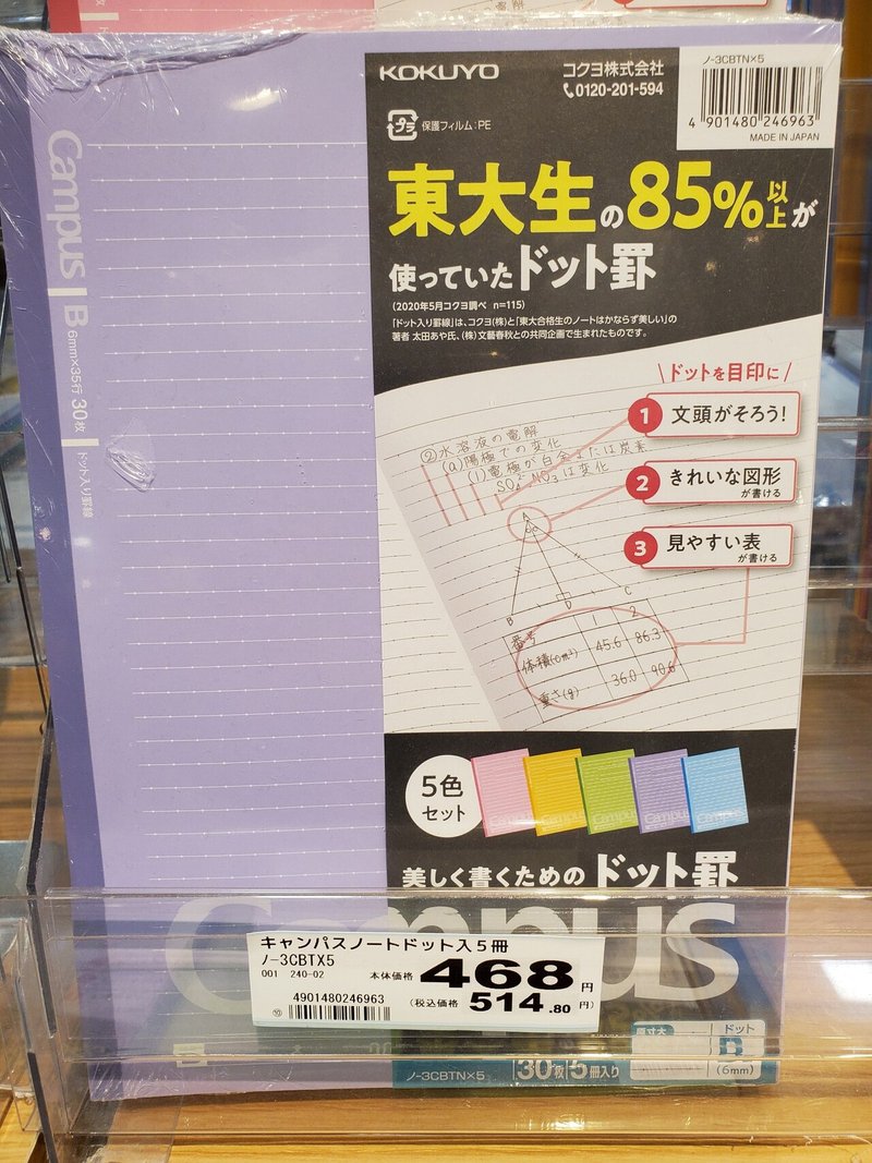 東大生マーケティングの強さ ノート編 あべけんたろう Note 東大生マーケティングの強さ ノート編 あべけんたろう Note