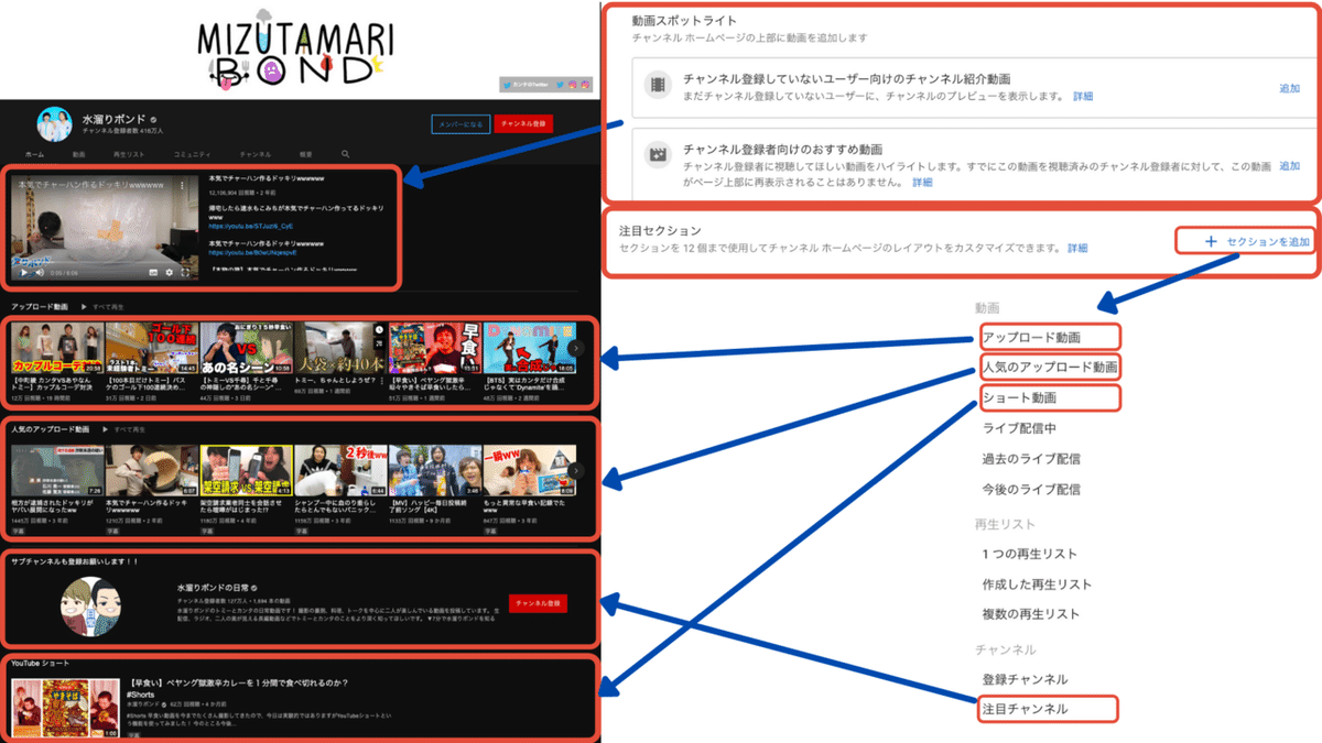 再生リスト