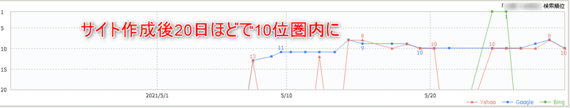 画像51