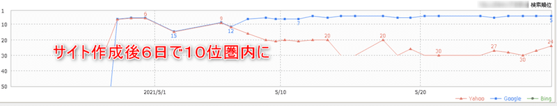 画像52