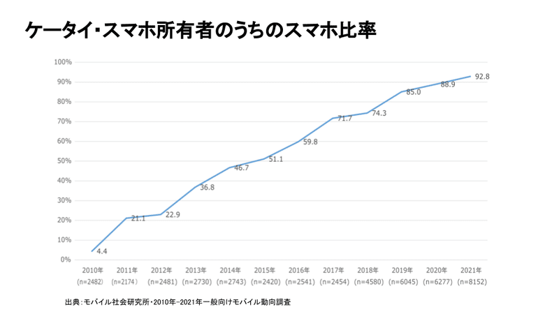 2021-05-27_ホームページ運営委員会議 (4)