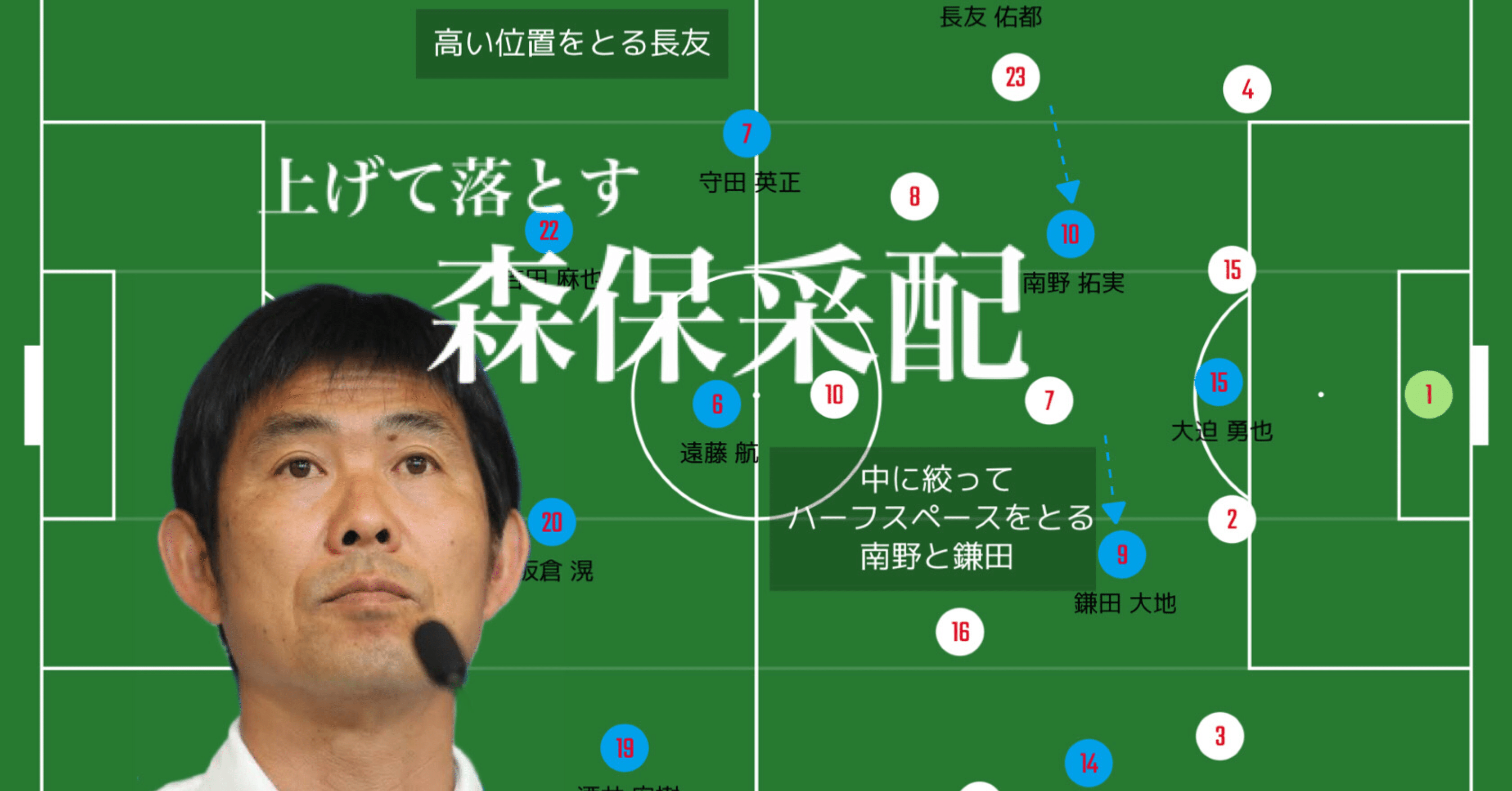日本vsミャンマー 最高の前半 からの改悪 W杯アジア2次予選第6節 ひかる サッカー分析 Note 日本vsミャンマー 最高の前半 からの改悪 W杯アジア2次予選第6節 ひかる サッカー分析 Note