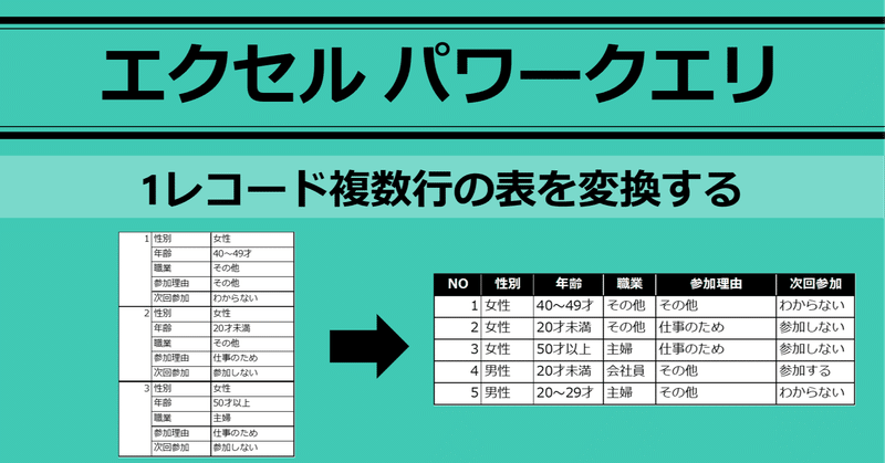 1レコード複数行の表をリスト形式に変換する Excel Powerquery Excelドカタ Note