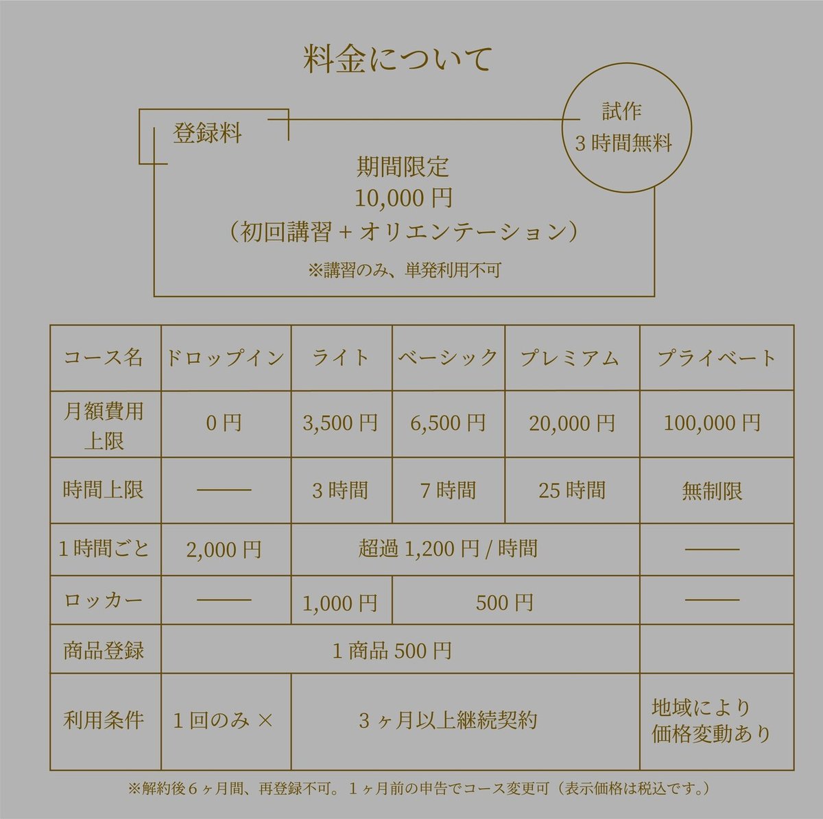 おくのキッチン料金1-1