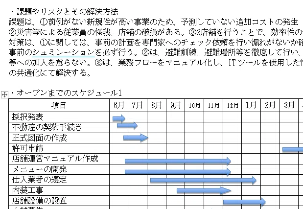 事業再構築補助金の事業計画書のテンプレート一式を販売します Biz Note