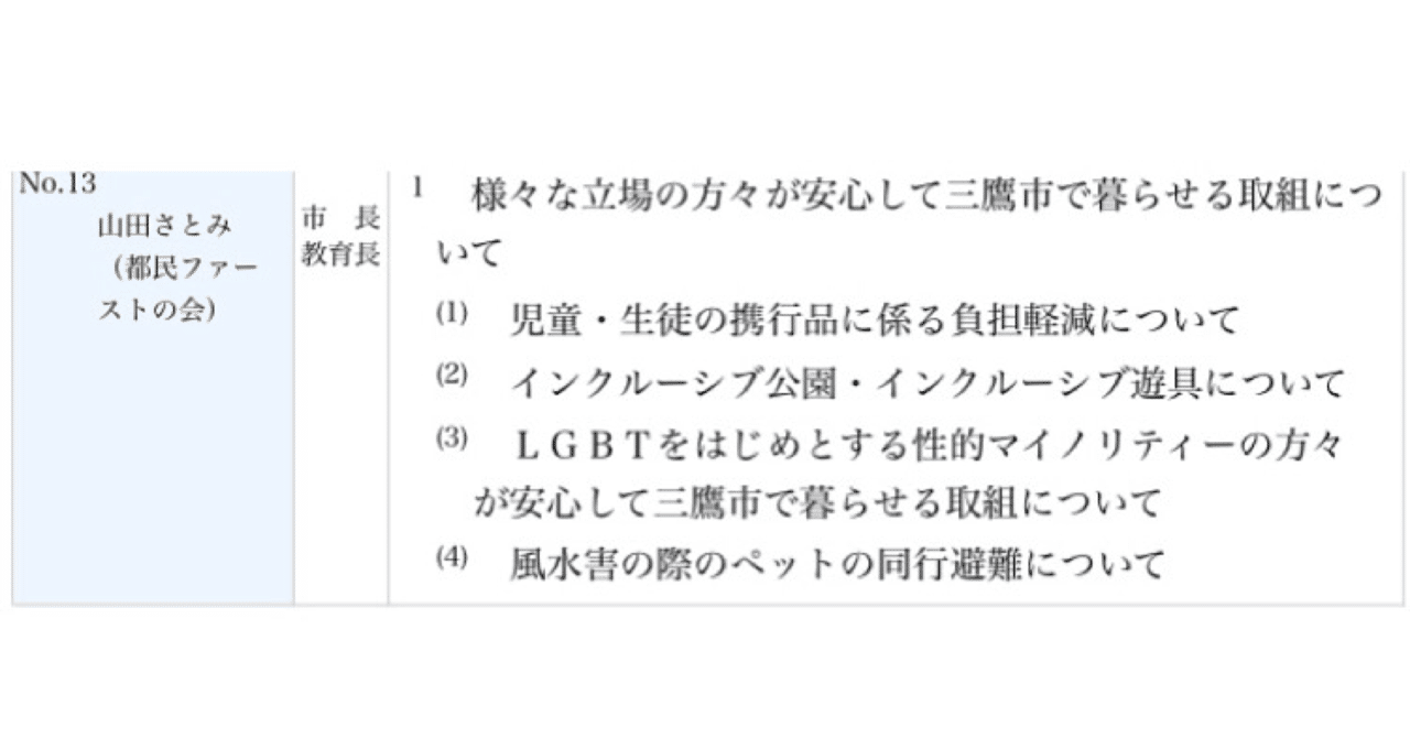 令和3年第2回三鷹市議会定例会の私の一般質問のテーマは 様々な立場の方々が安心して三鷹市で暮らせる取組について です 心を込めて質問致します 山田さとみ 三鷹市議会議員 Note