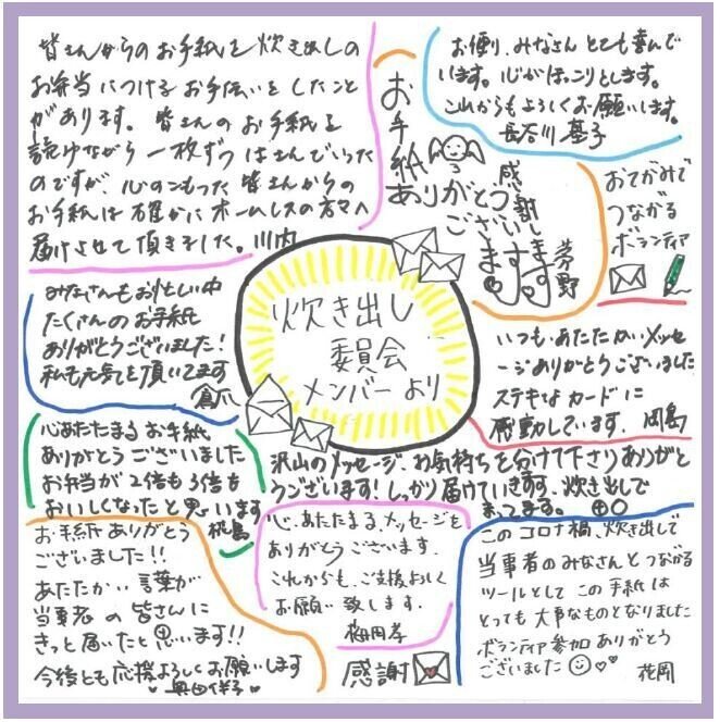 コロナに負けるな 炊き出しお手紙作戦 年ご報告 Npo法人 抱樸 ほうぼく Note コロナに負けるな 炊き出しお手紙作戦 年ご報告 Npo法人 抱樸 ほうぼく Note