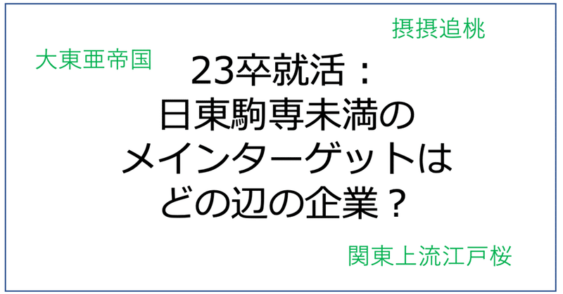 23卒就活 日東駒専未満のメインターゲットはどの辺の企業 みっぽ 22卒 Note 23卒就活 日東駒専未満のメインターゲットはどの辺の企業 みっぽ 22卒 Note