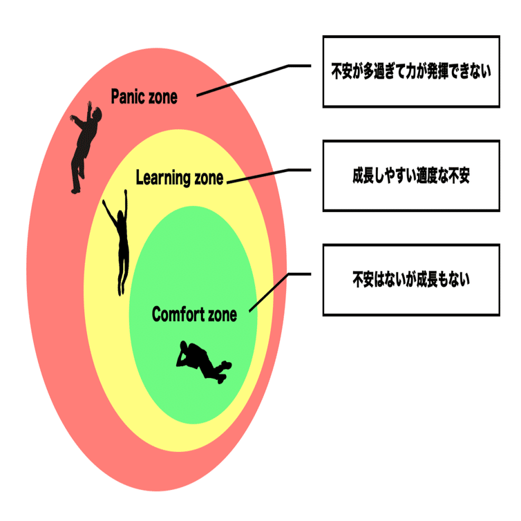 おすすめの本〜自分の頭で考えて動く部下の育て方〜｜JPCA若手医師支援