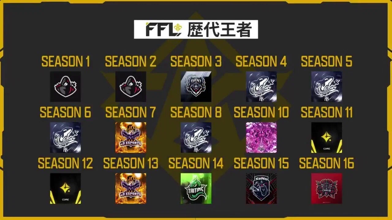 荒野行動 Player S Chain No 14 ぼる Core 界隈の中心へ ぼるが目指す未来とは Fennel Note 荒野行動 Player S Chain No 14 ぼる Core 界隈の中心へ ぼるが目指す未来とは Fennel Note