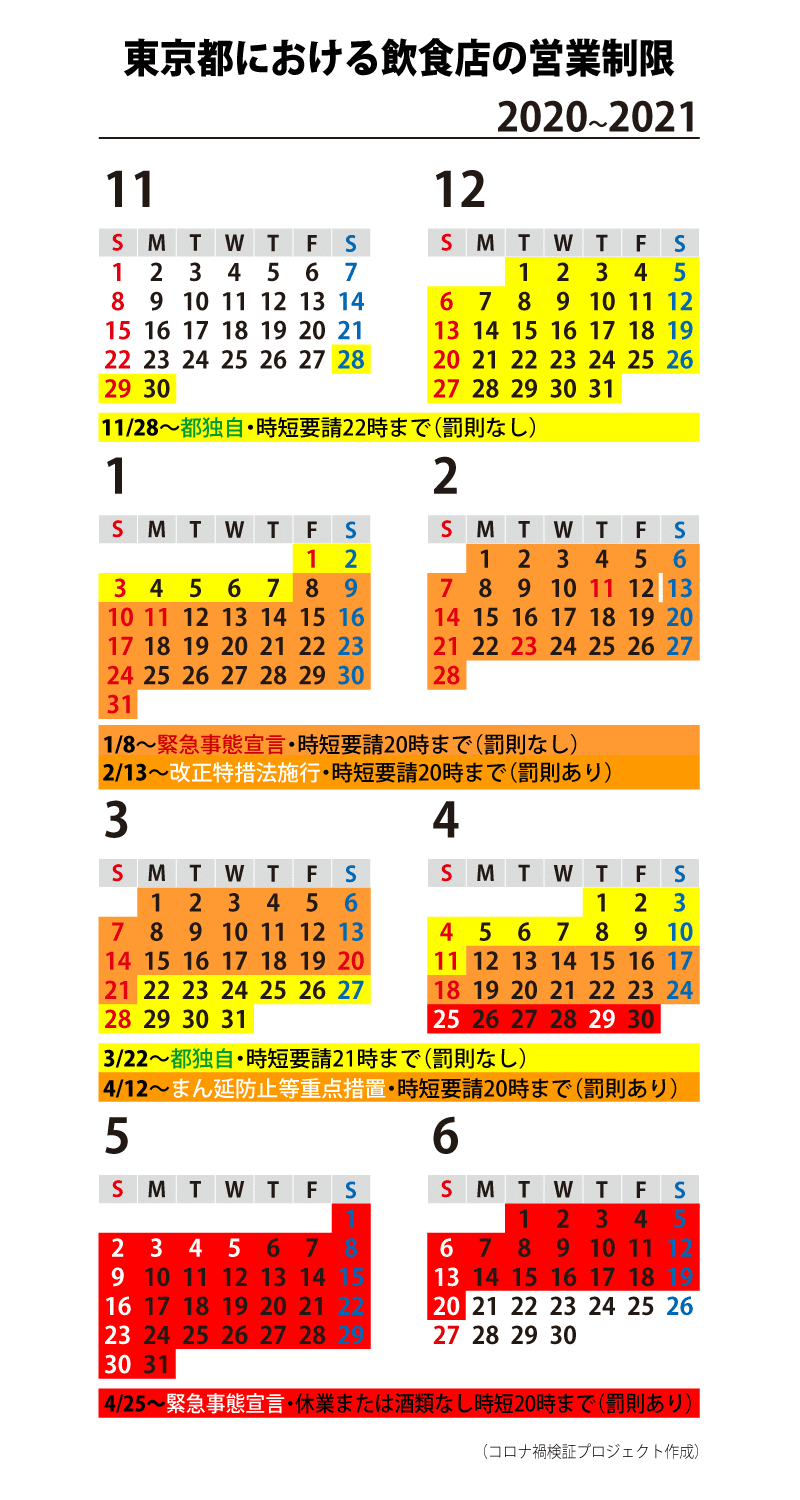 2020-2021緊急事態宣言カレンダー2-2-8001500