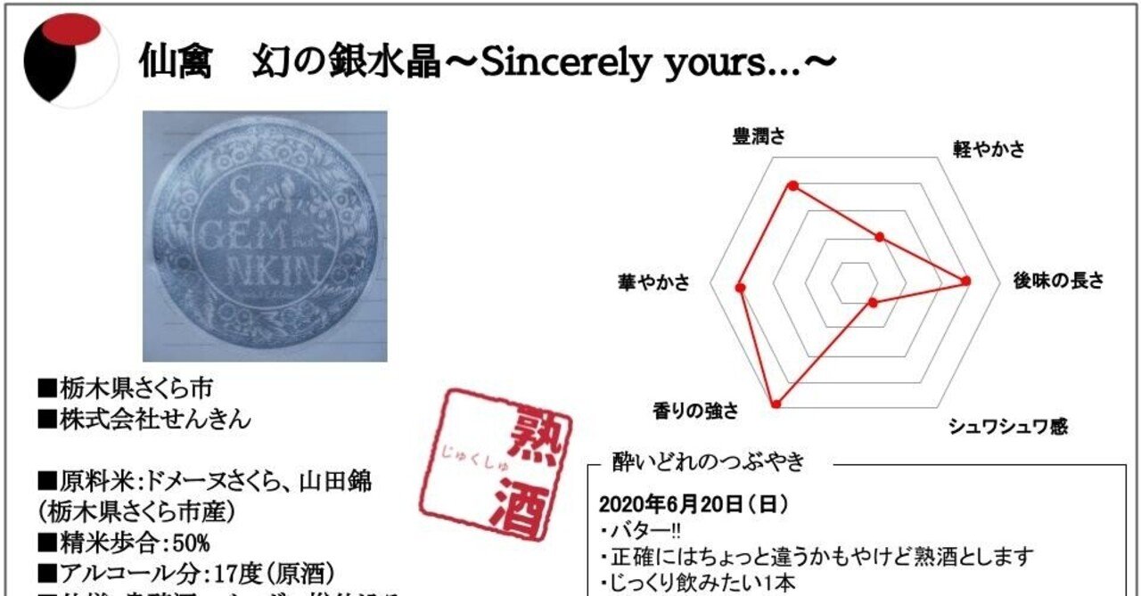 栃木のお酒 の新着タグ記事一覧 Note つくる つながる とどける