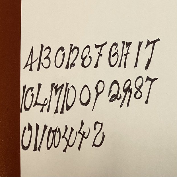 数字に見えるアルファベット