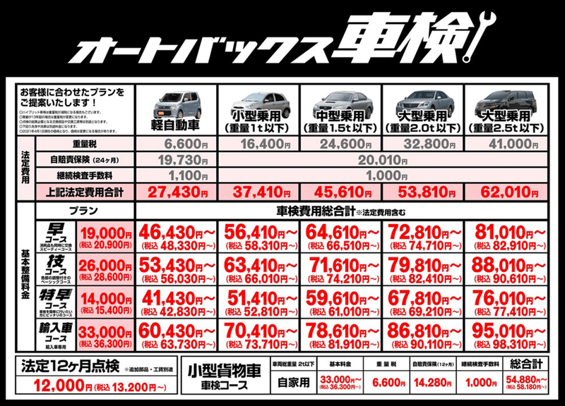 車 年間費用 選び方 カクメイくん Note