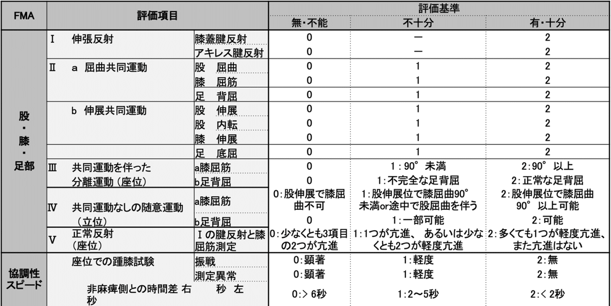 スクリーンショット 2021-05-30 10.39.46