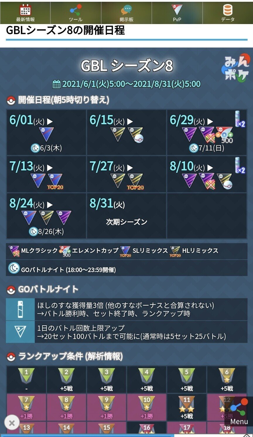 ポケモンgo Goバトルリーグ シーズン7総括 シーズン8注目点 98 みかづき Note