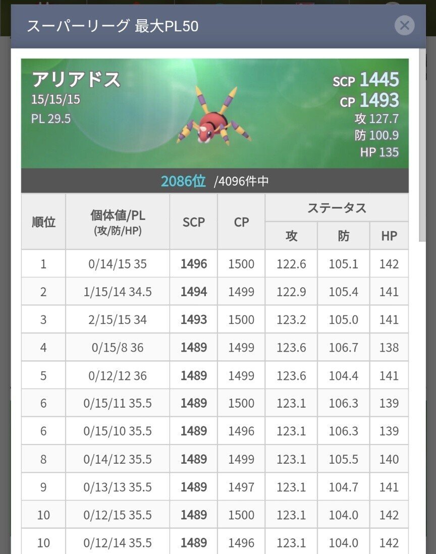 ポケモンgo Goバトルリーグ シーズン7総括 シーズン8注目点 98 みかづき Note