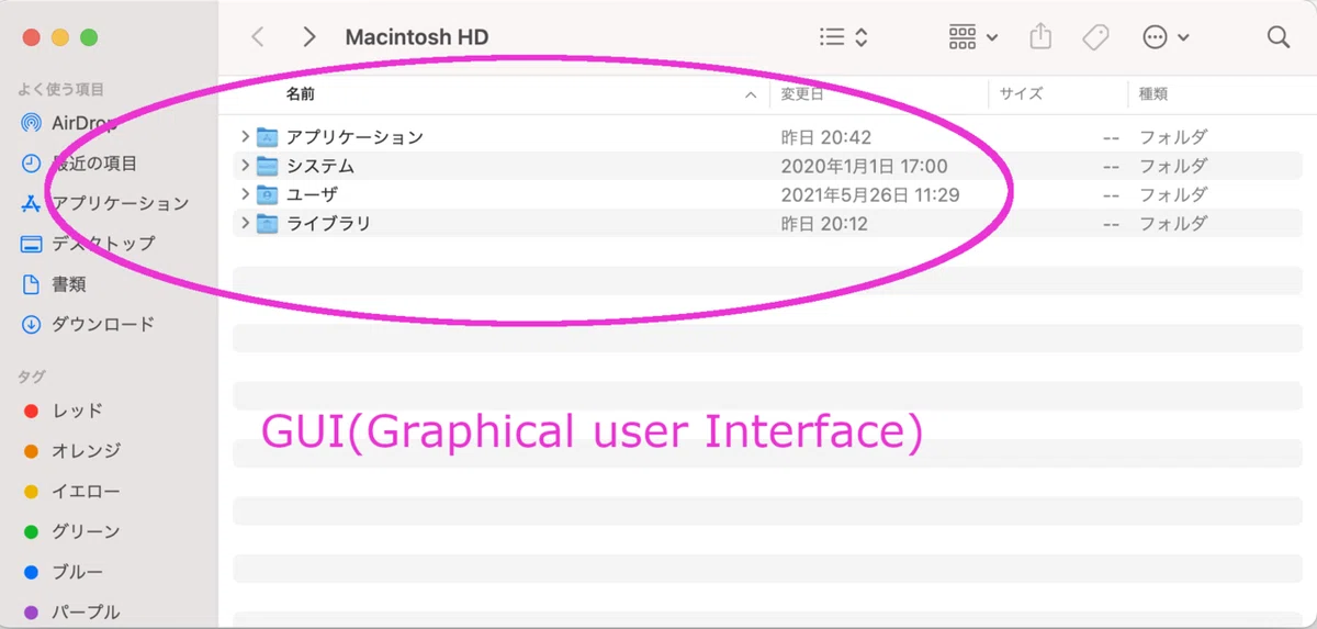 スクリーンショット 2021-05-30 15.03.44