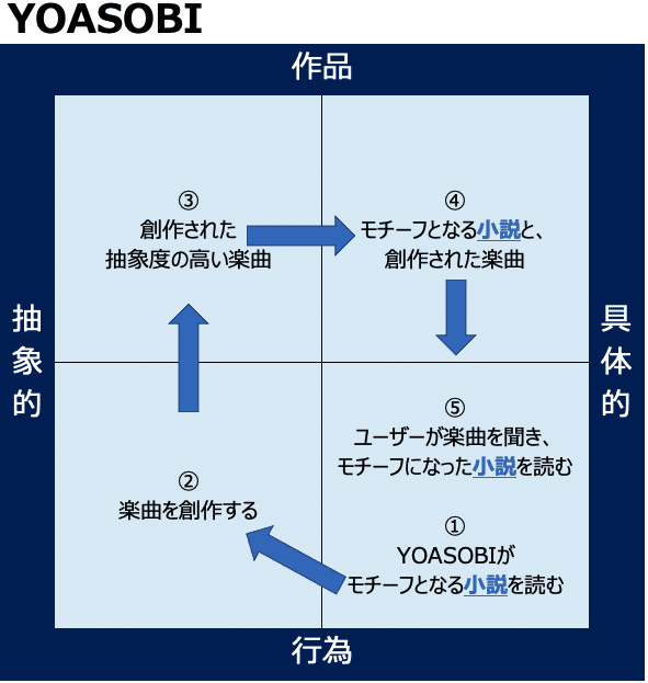 スクリーンショット 2021-05-30 15.07.11