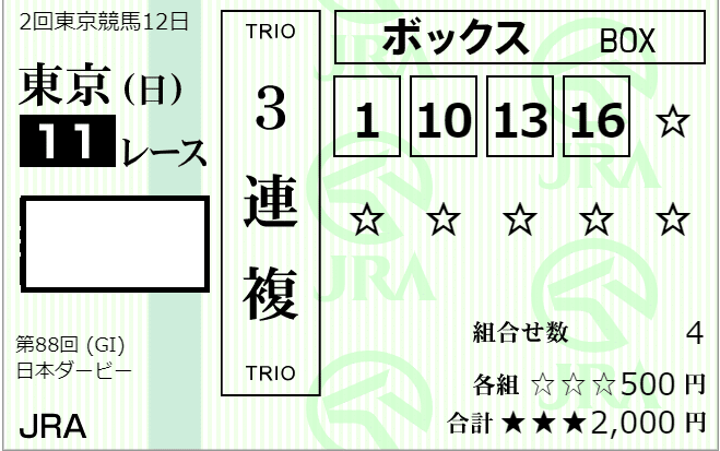 日本ダービー21 5 30最終更新 Dd 説馬券師の 説 Note