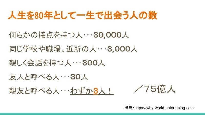 第4回 くらがく 親友と友達の違いについて Kuragaku Okayama Note 第4回 くらがく 親友と友達の違いについて Kuragaku Okayama Note