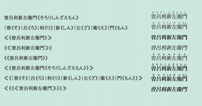 私も小説に挑戦 は しません 調査です オリカ Note 私も小説に挑戦 は しません 調査です オリカ Note
