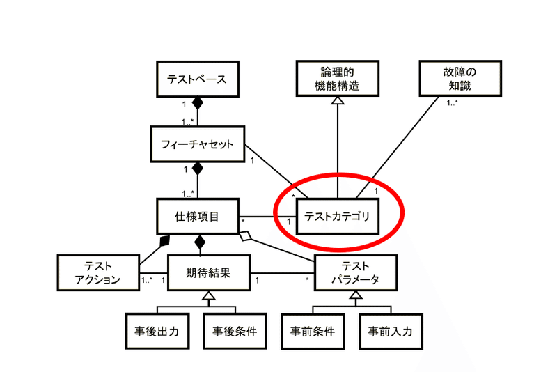 スクリーンショット 2021-05-30 17.16.24