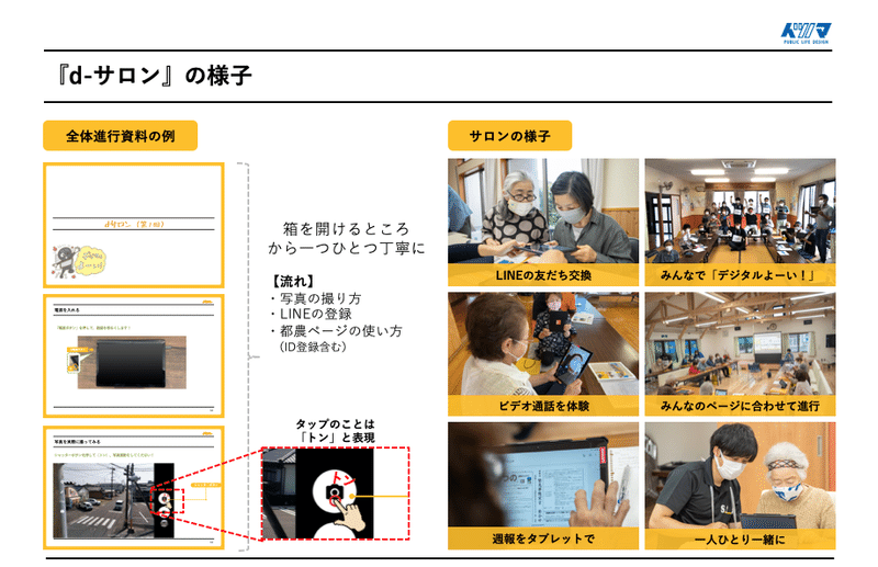 スクリーンショット 2021-05-30 17.34.53