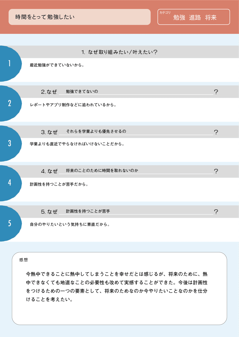 時間をとって勉強したい 勝手にみんなの分析ファイル解説 4 とーてん Note