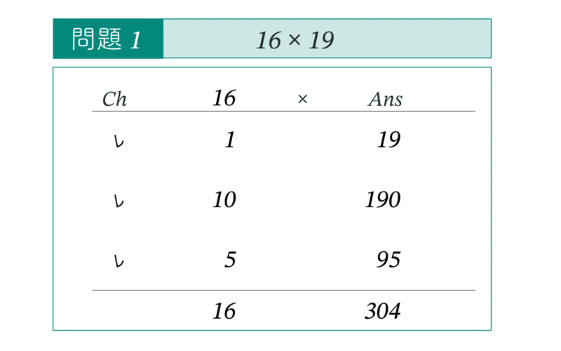 014-3_図-2