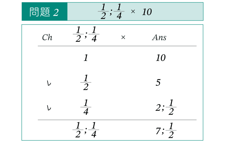 014-3_図-4