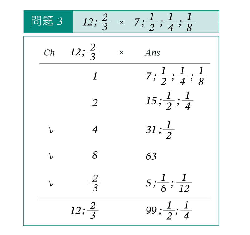 014-3_図-8