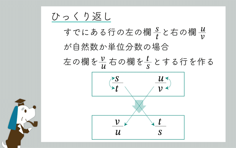 014-3_図-10