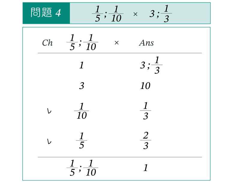 014-3_図-11